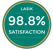 lasik-statistics